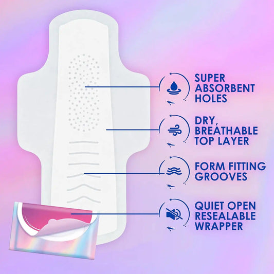 Always Pocket Feminine Pads with FlexFoam, Size 1, Regular, with Wings, Unscented, 66 Count (3 Packs of 22)