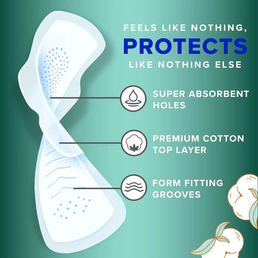 Always Pure Cotton Feminine Pads for Women, FlexFoam Pads with Wings, Size 4, Overnight Absorbency, Unscented, 60 Count (Pack of 2)