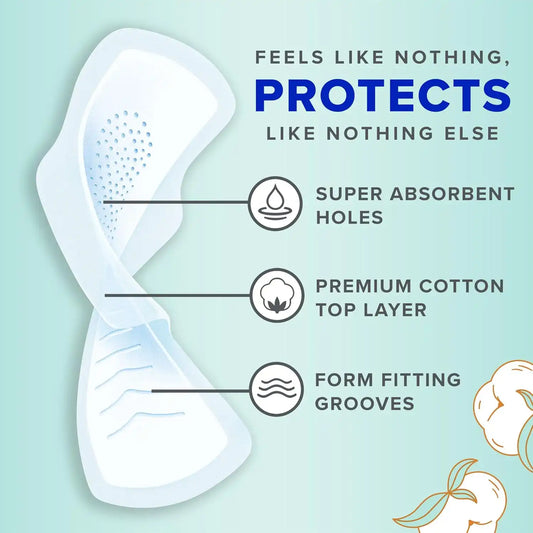Always Pure Cotton Feminine Pads for Women, FlexFoam Pads with Wings, Size 2, Heavy Absorbency, Unscented, 72 Count (Pack of 2)