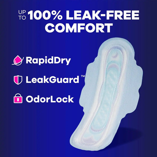 Always Ultra Thin Feminine Pads with Wings for Women, Size 4, Overnight Absorbency, Unscented, Up to 100% Leak-Free Comfort, 96 Count