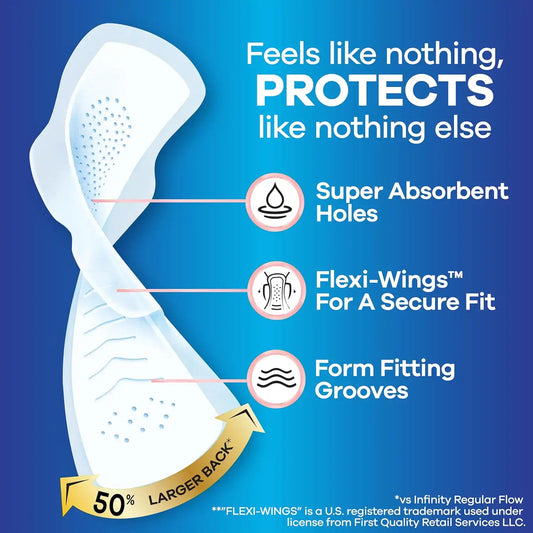 Always Infinity with FlexFoam Pads, Size 4, Overnight Absorbency, with Wings, Unscented, Up to Zero leaks, Zero Feel Protection, 78 Count